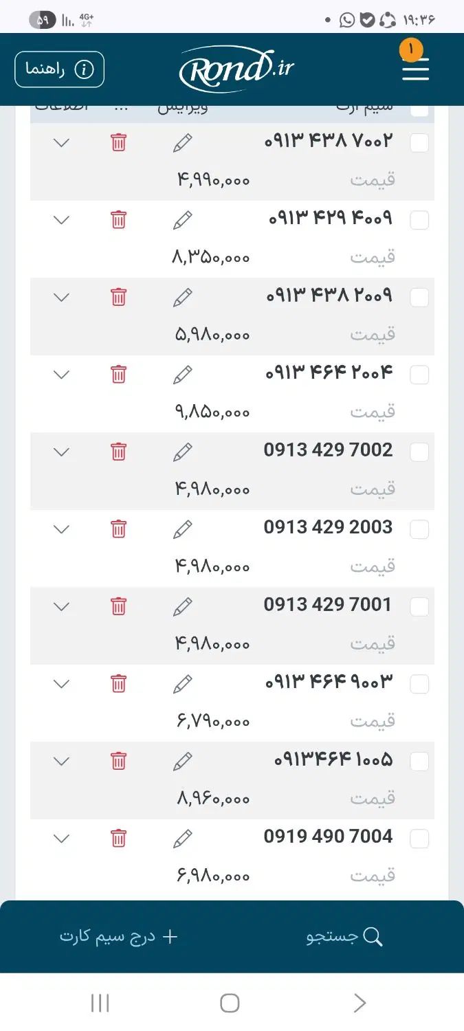 سیمکارت اعتباری رند هزاری مناسب کلکسیون در یزد