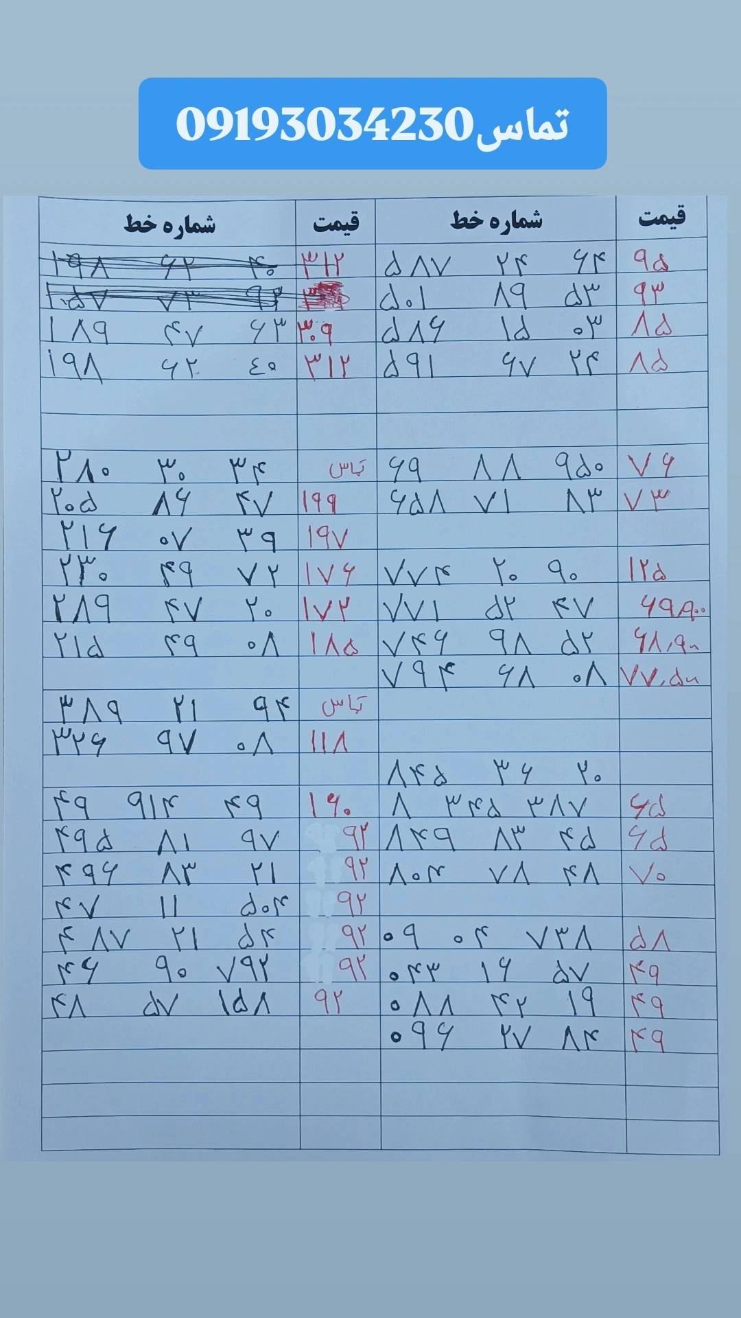 مولتی برند اهورا