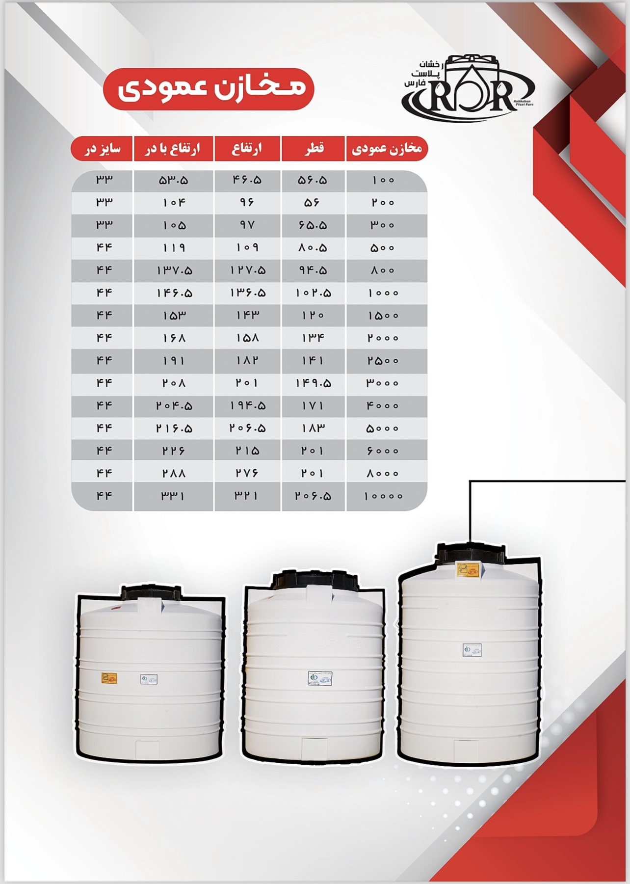 مخازن عمودی( ایستاده)