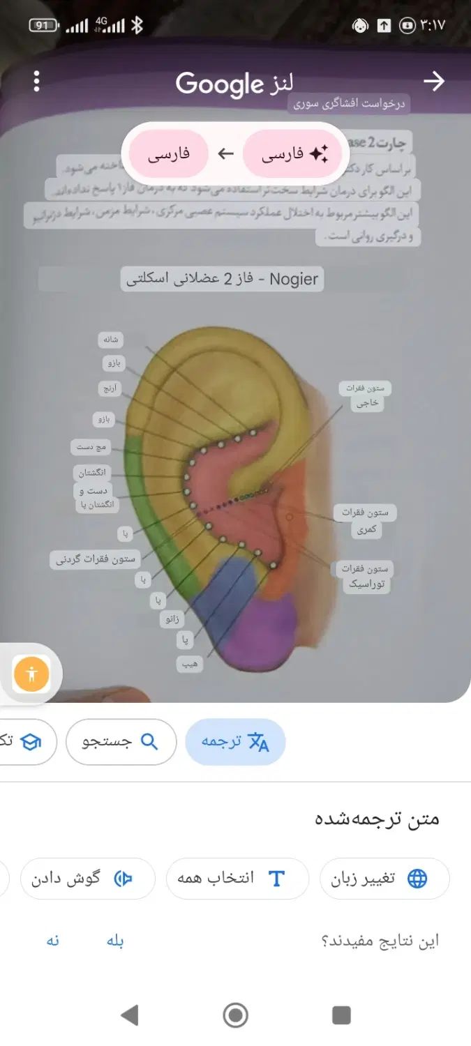 مرکز اموزشی طب سنتی واسلامی وچینی