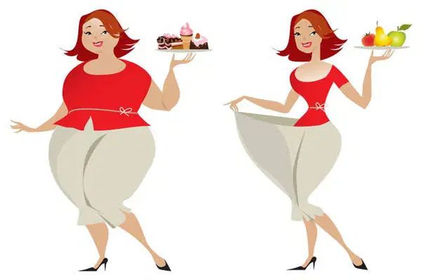 کنترل اشتها، قدم اول تناسب اندام