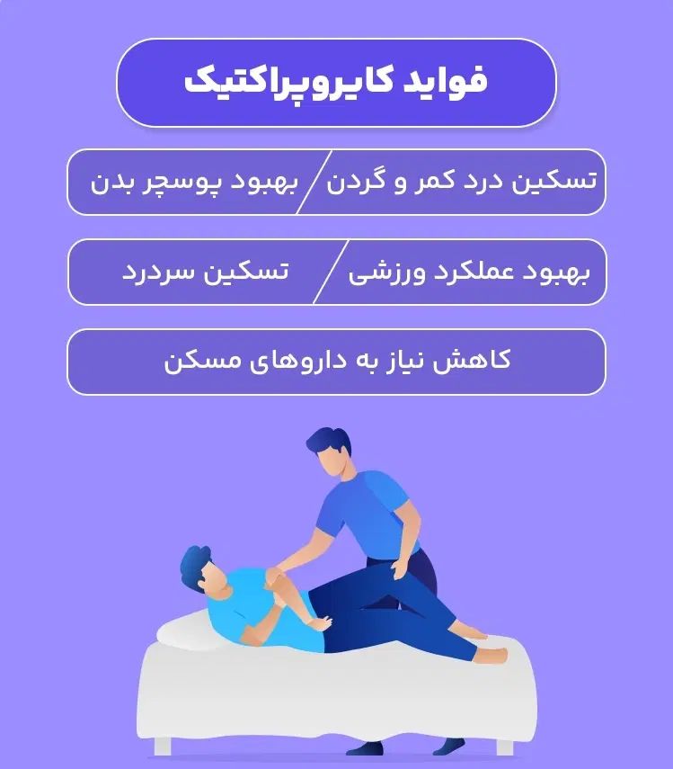 آموزش کایروپراکتیک (قلنج)