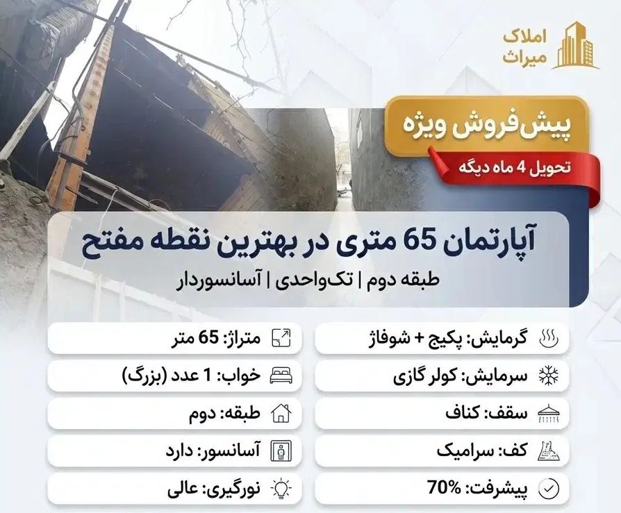 کارگزاری املاک میراث