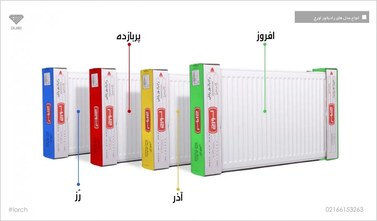 رادیاتور پنلی لورچ مدل افروز(طرح تعویض رادیاتور)