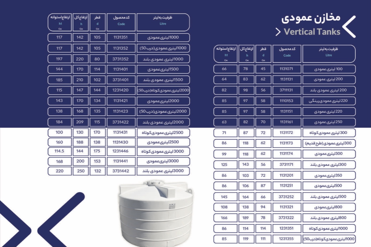 ابعاد مخزن طبرستان عمودی
