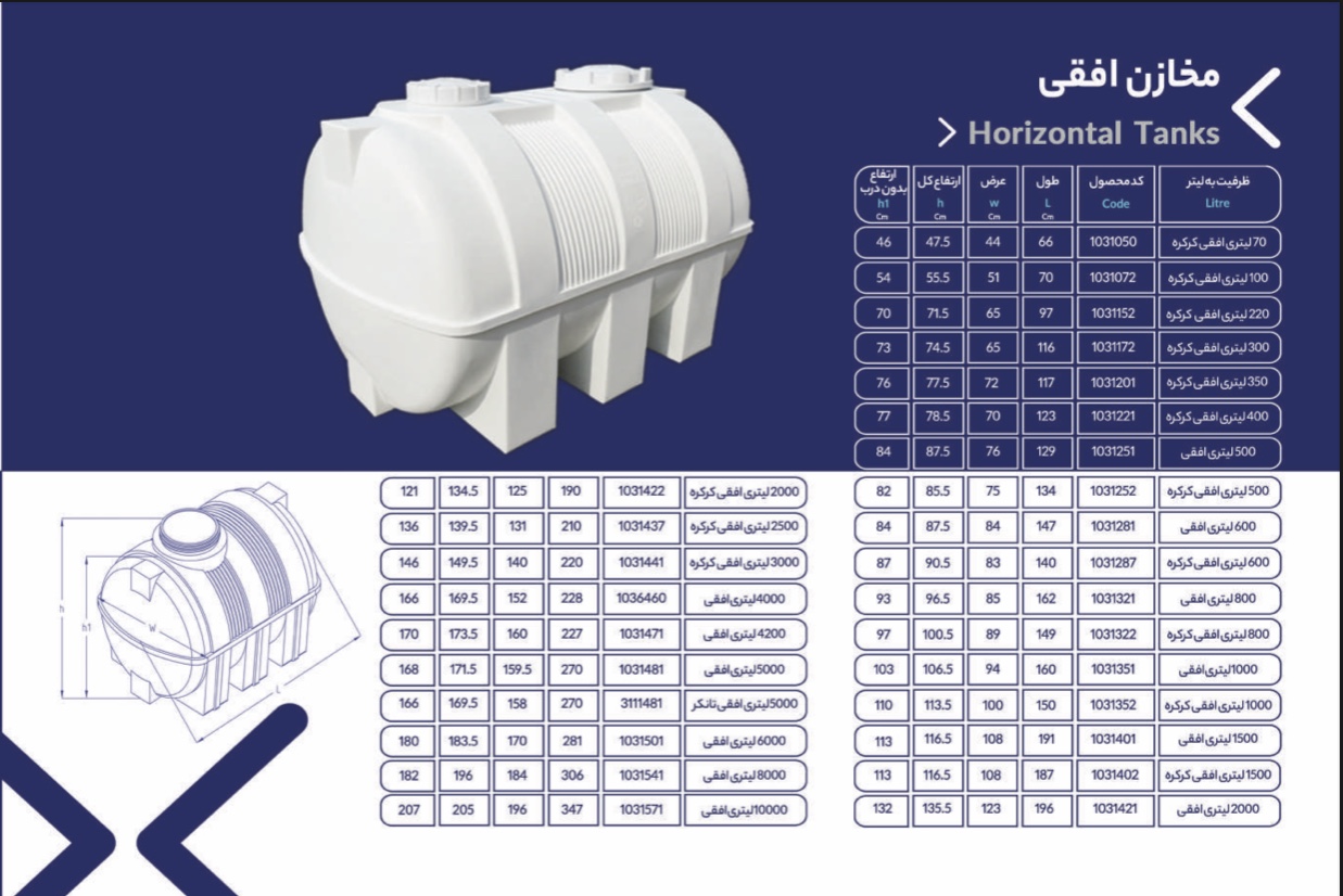 ابعاد مخزن افقی طبرستان