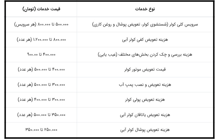 قیمت با قانون صنفی