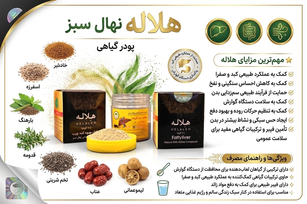 سمزدایی و پاکسازی کبد