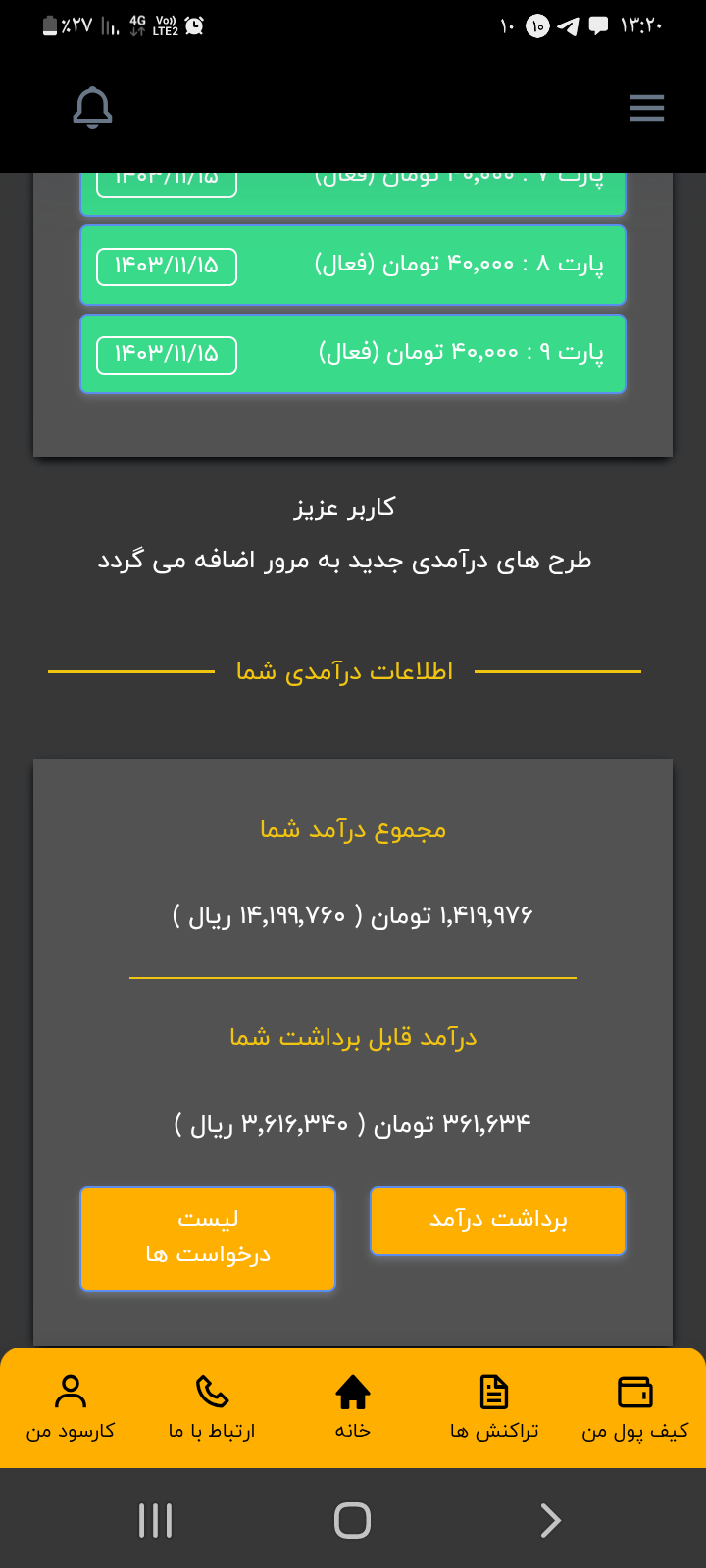 کارسود