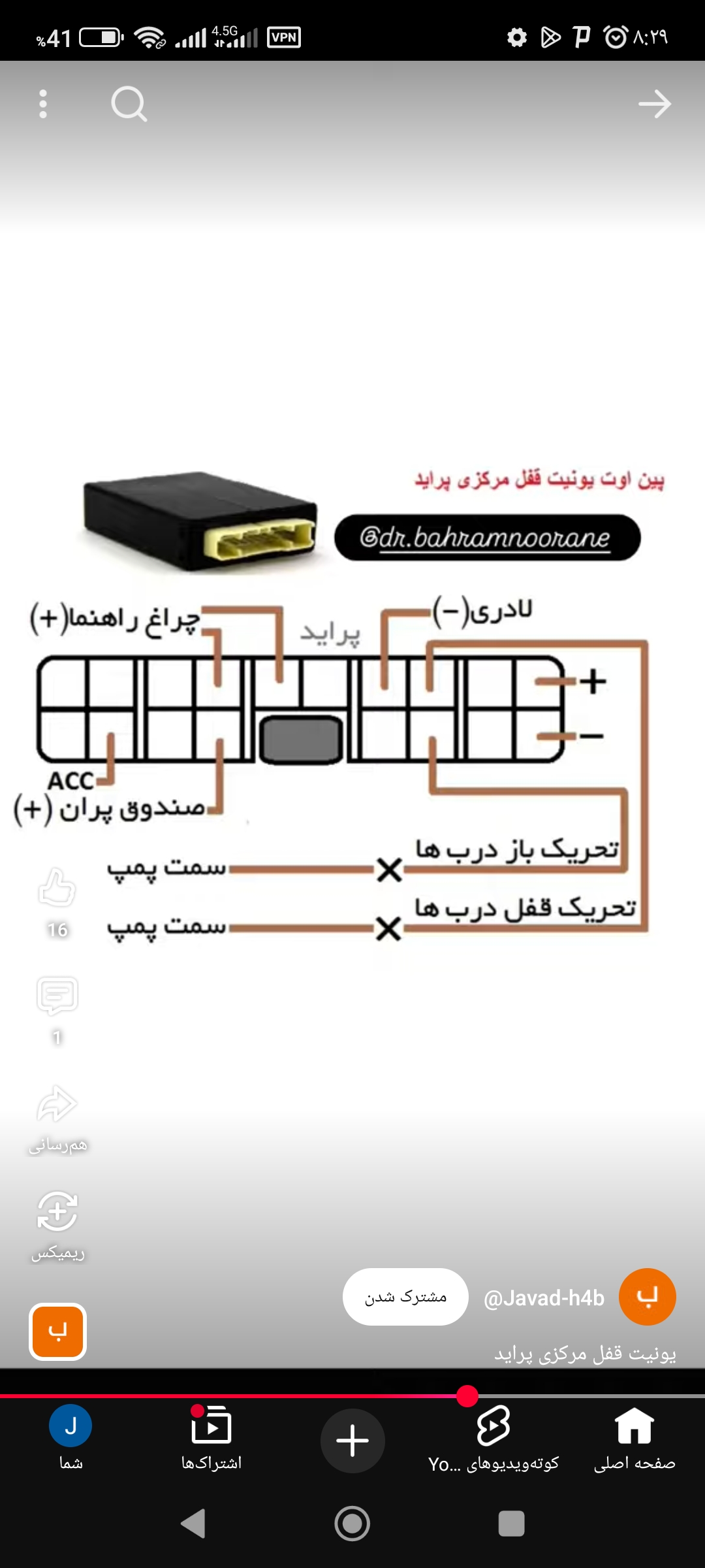 اصول کار براساس تعمیر برحسب طراحی سازنده خودرو.یعنی‌چه👇
