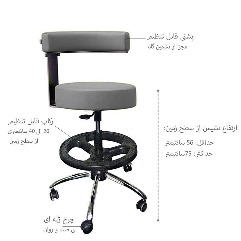 تابوره زیمنسی