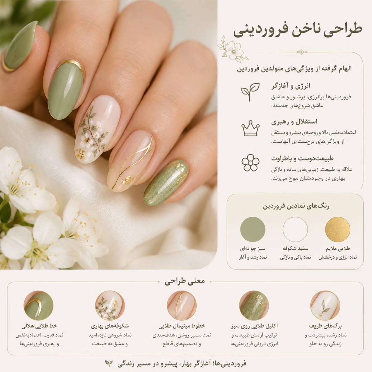 طراحی ناخن اختصاصی متولدین هرماه ✨🔮 در رشت