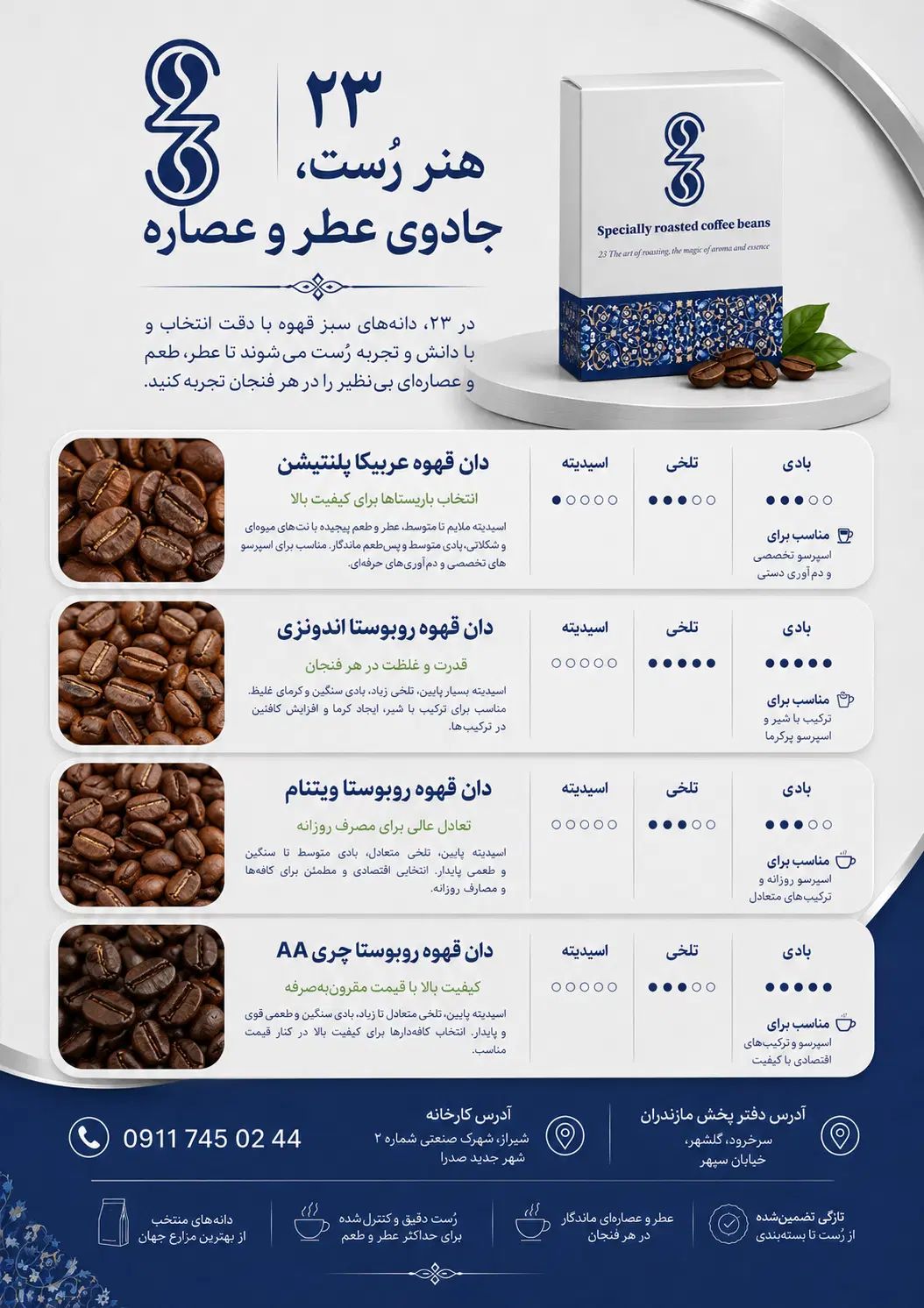 فروش عمده دانه قهوه سبز و روست شده باقیمت کارخانه