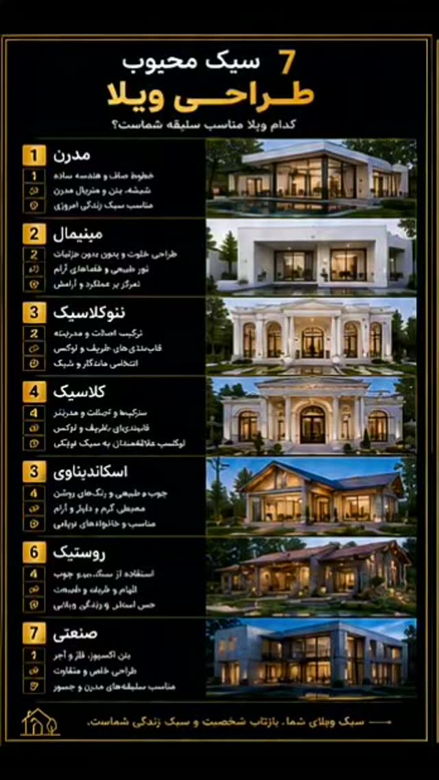 شرکت مهندسی آرمانی