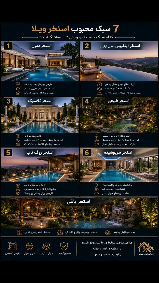 شرکت مهندسی آرمانی