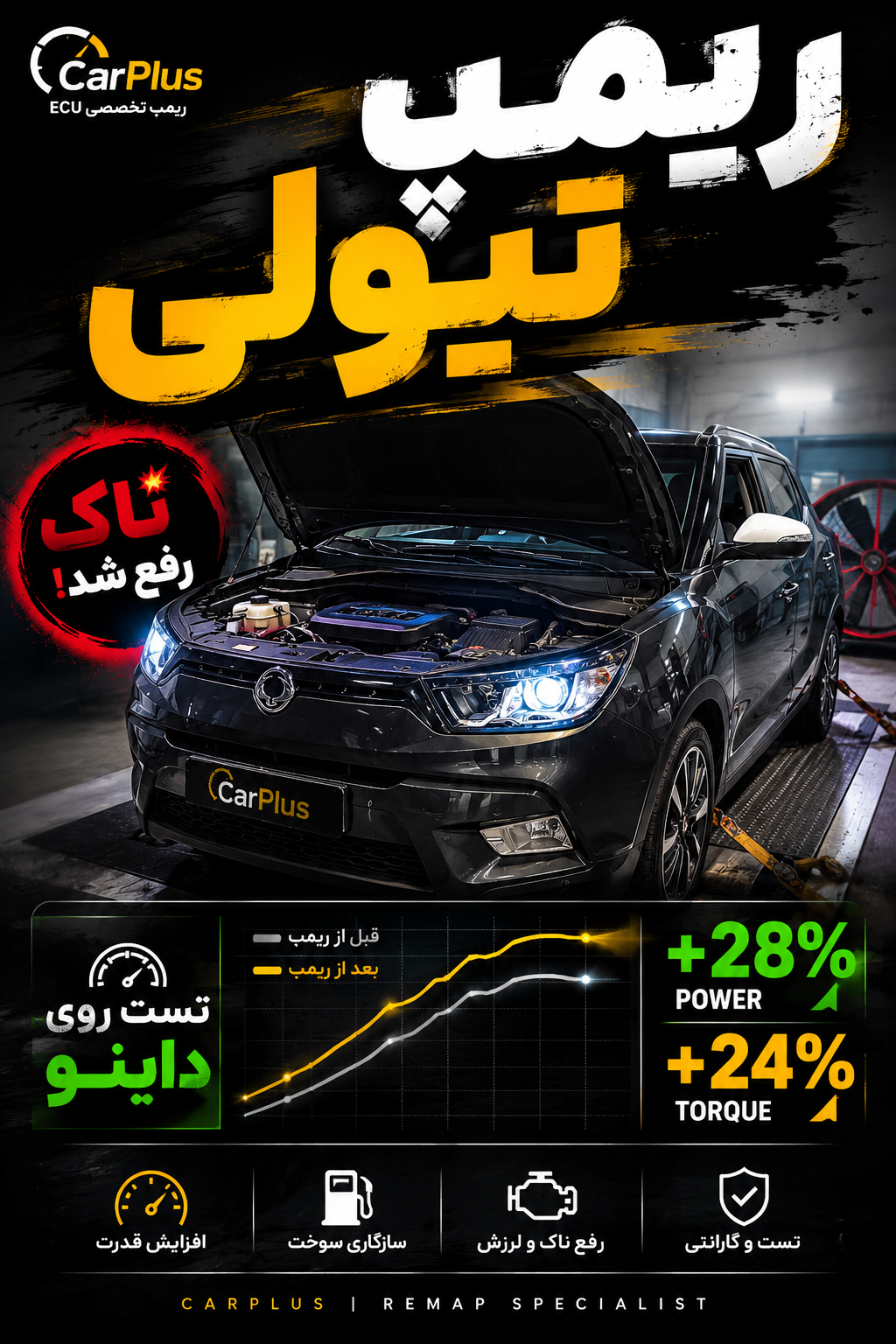 نمونه‌کار 6