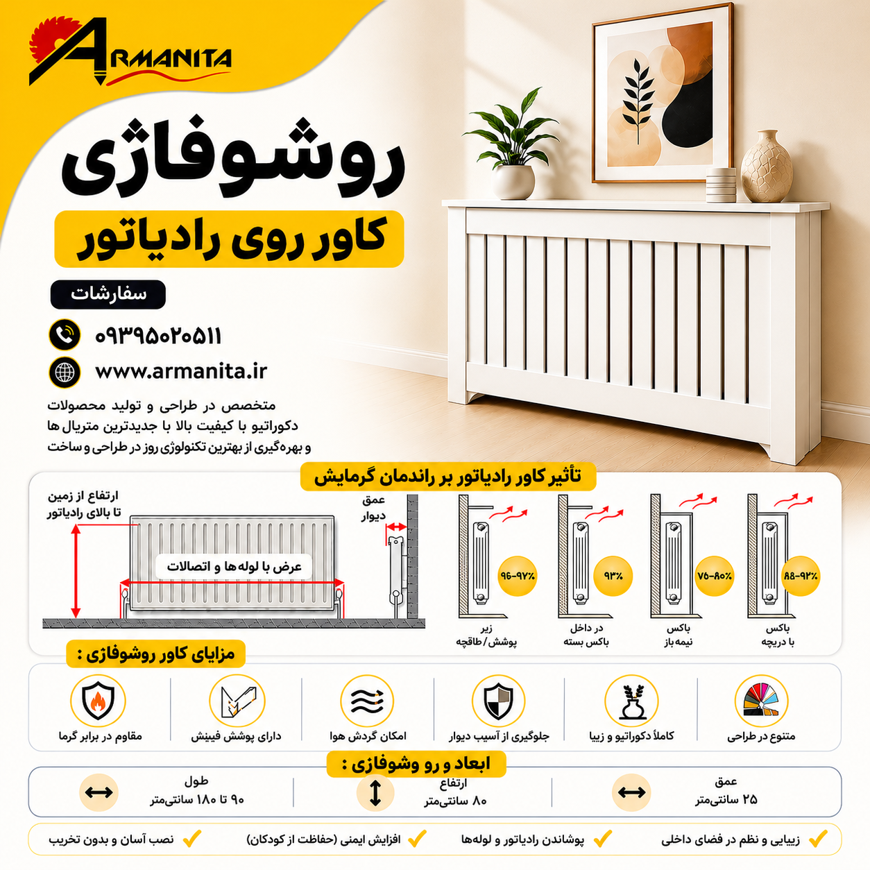 کاور رادیاتور و روشوفاژی آرمانیتا ۱۰۰