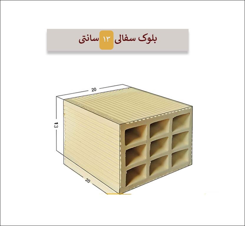 بلوکه سفال13سبزوار و اسفراین