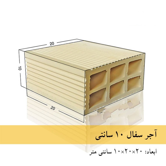 بلوکه سفالی 10 اسفراین و سبزوار