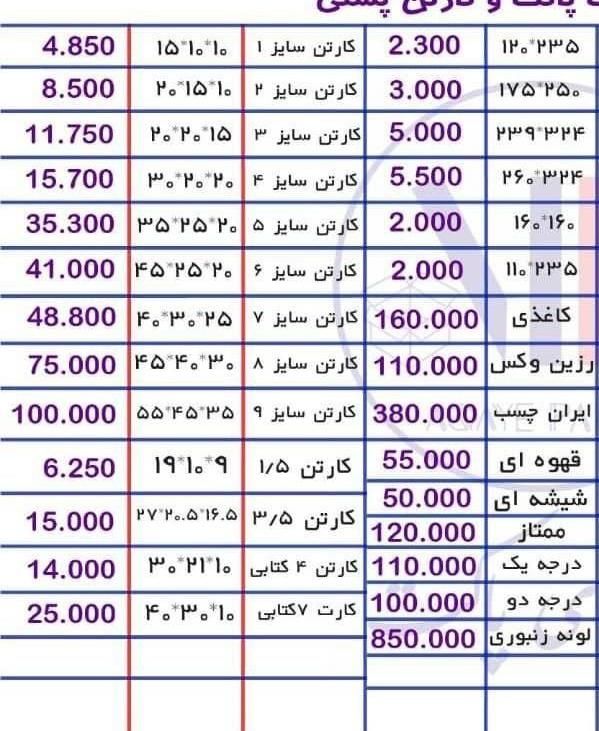 پاکت پستی حبابدار به قیمت عمده و باور نکردنی