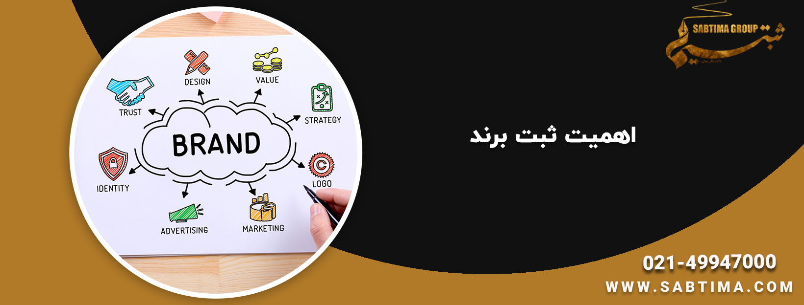 ثبت برند
