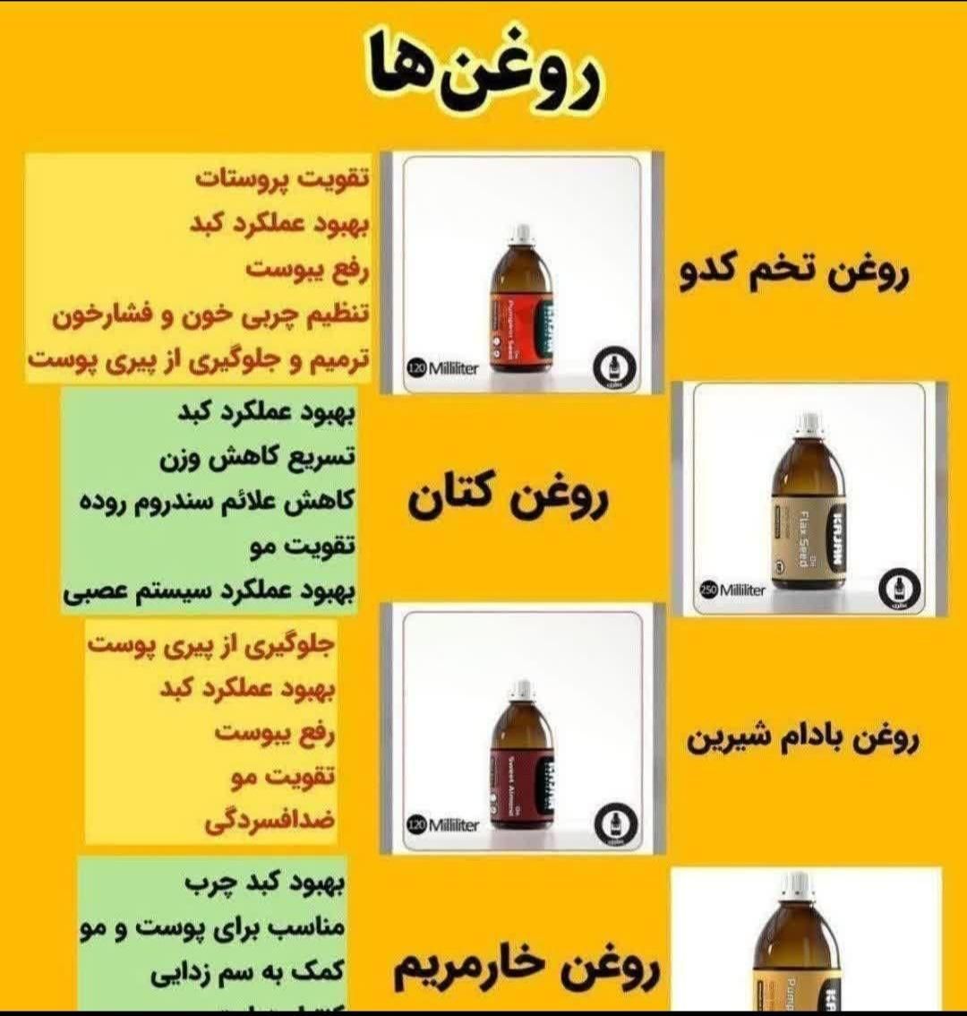 مشاور درمان و سلامت طب سنتی