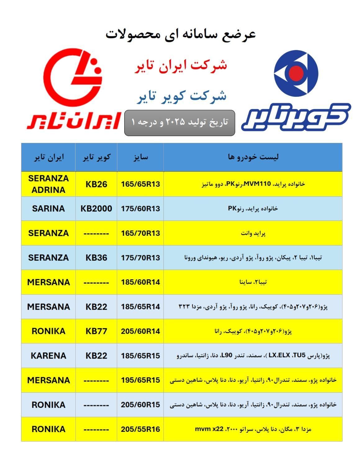 لاستیک کویر تایر و ایران تایر