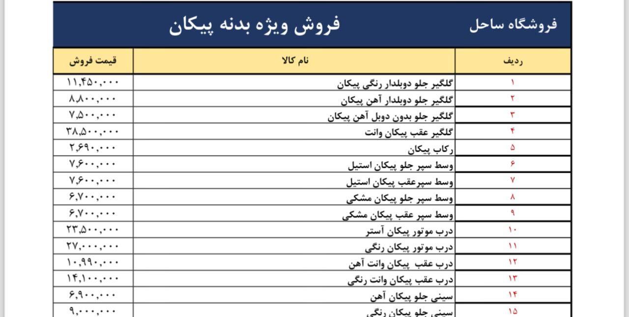 فروش ویژه و موقت لوازم یدکی ساحل