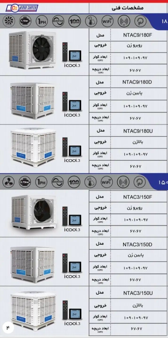 کولر آبی 18000 صنعتی البرز پلیمری سلولزی