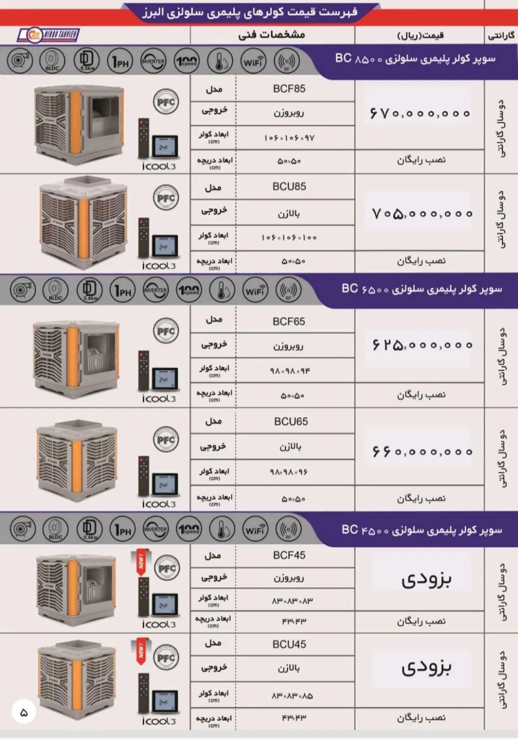 کولر 6500 نیرو تهویه البرز رو به زن پلیمری سلولزی