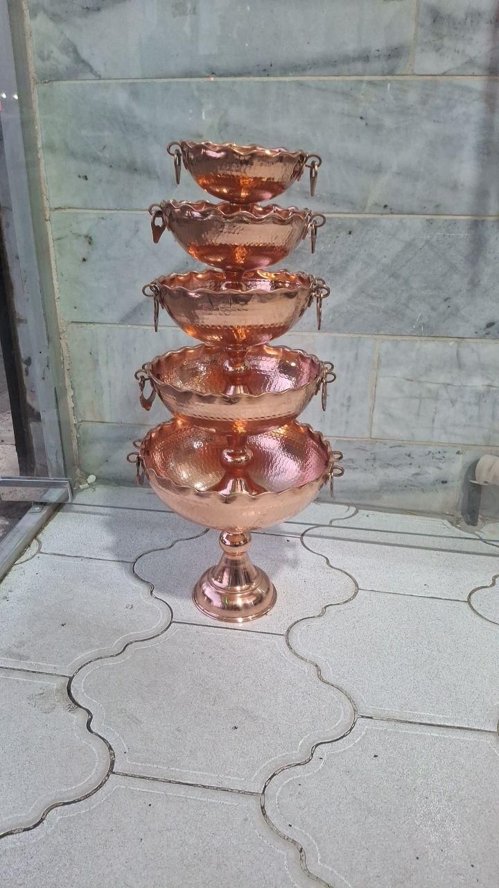 ظروف مسی باتیس