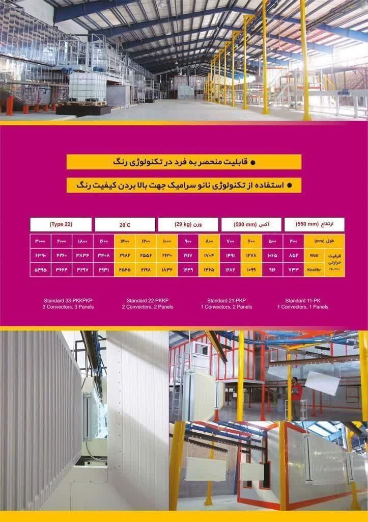 رادیاتور پانلی شوفاژ Valency پربازده