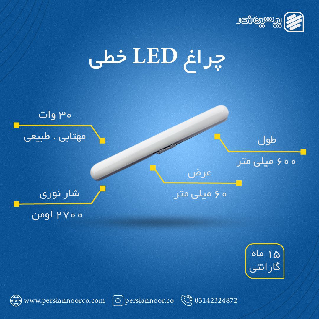 براکت