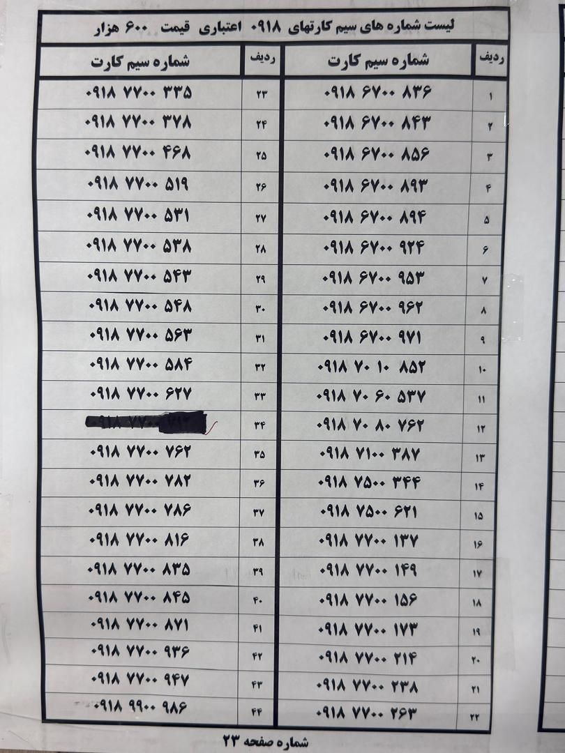 09187700