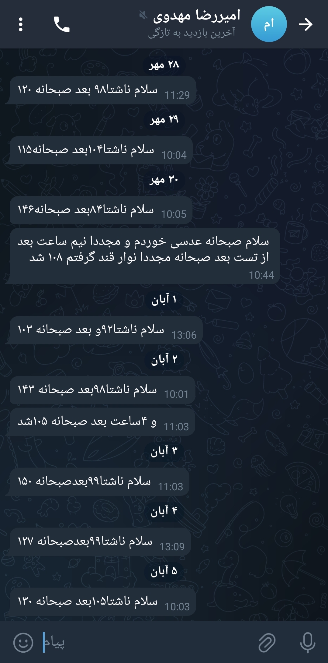 گزارش قند روزانه