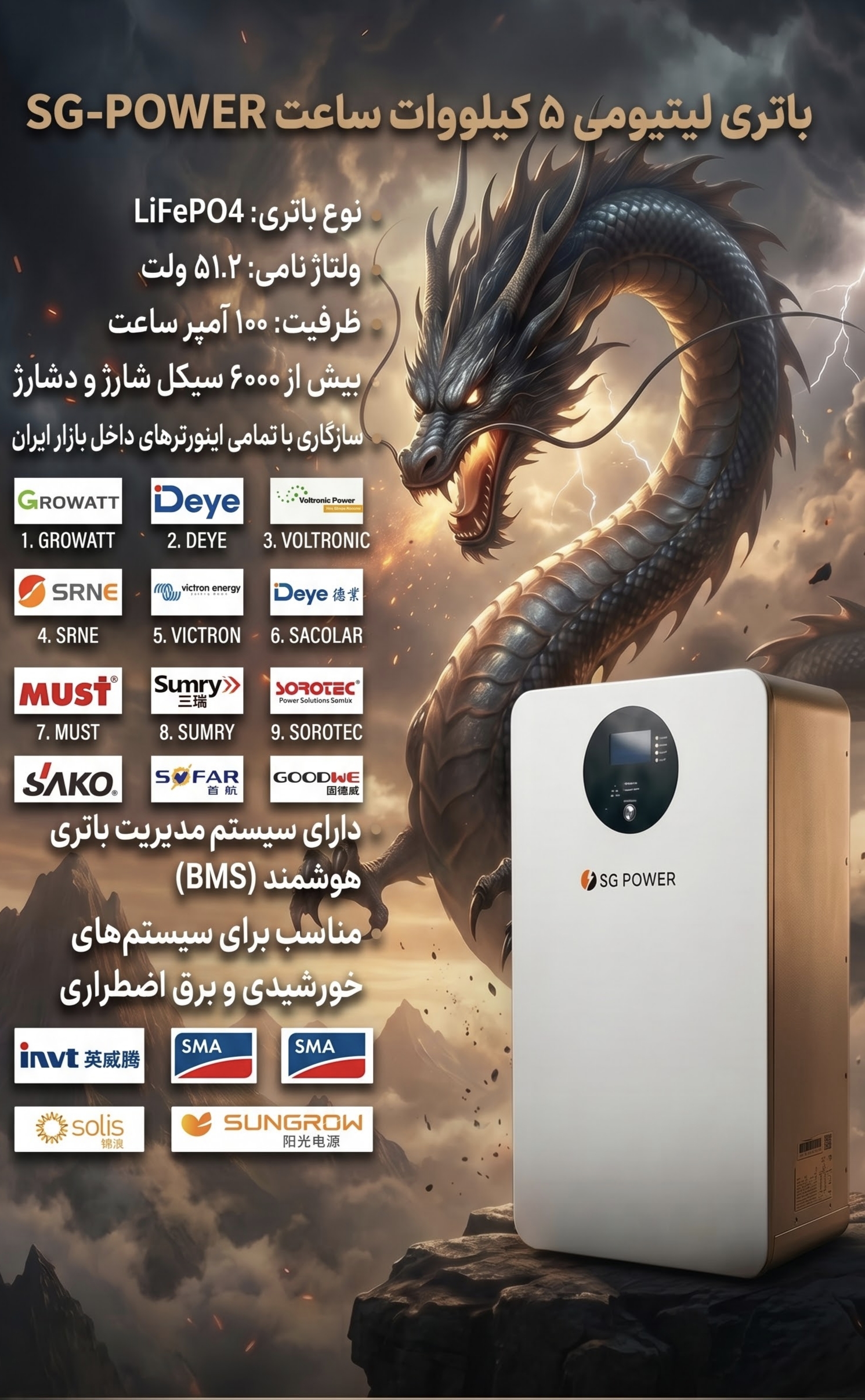 هایپر سولار ایرانیان - تصویر 10