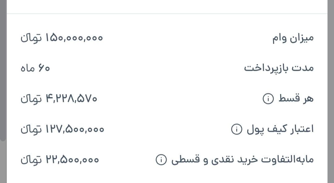 فروش وام دیجی شهر