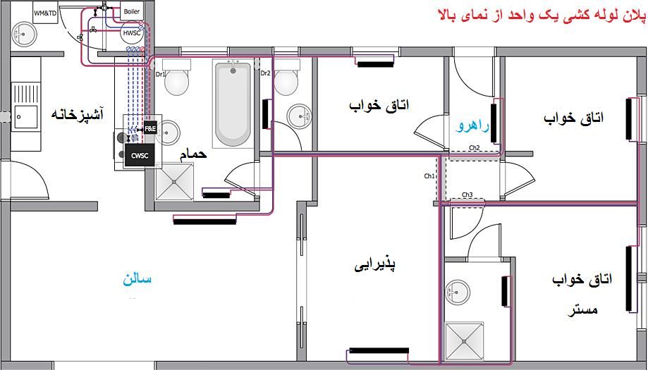 اجرای لوله کشی فاضلاب، سردوگرم و پکیج رادیات.