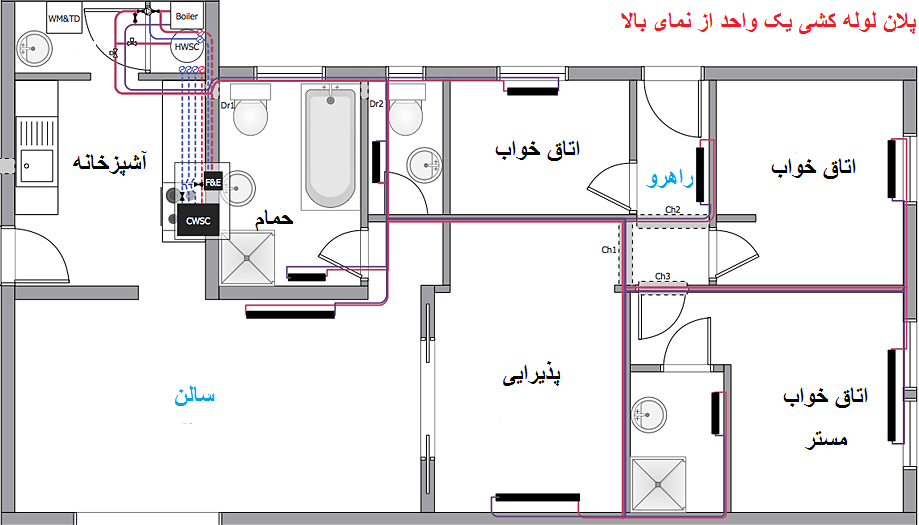 تاسیسات عابدی