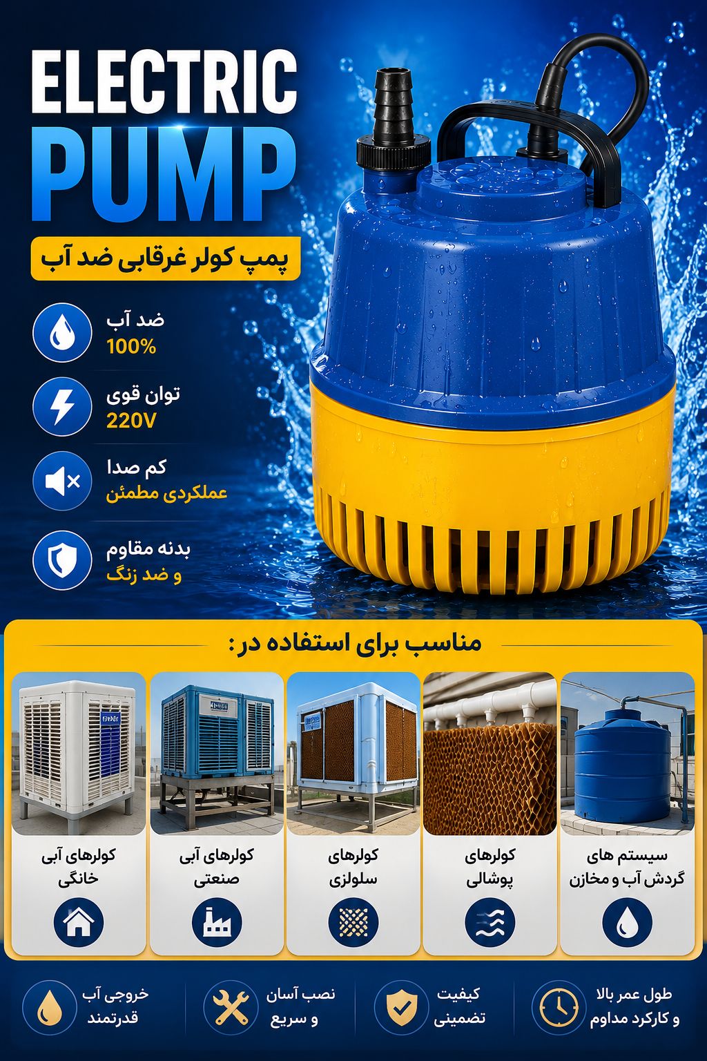 کولر آبی خودرو - تصویر 1