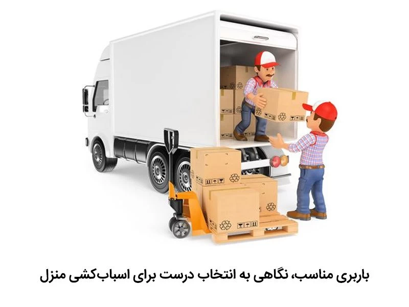 کارگر جهت بارگیری بارهایتان (بدون دبه )