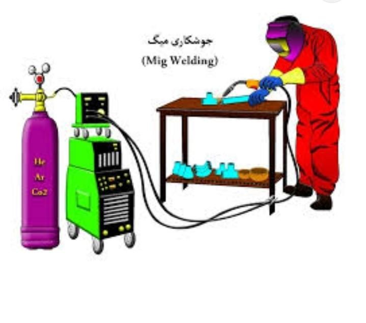 آموزش جوش و بازرسی جوش