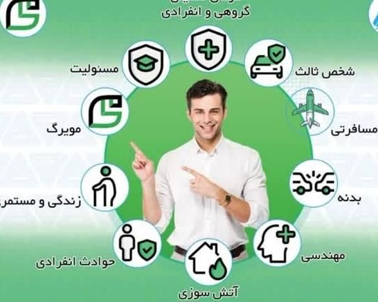 دعوت از افراد خلاق وپویا
