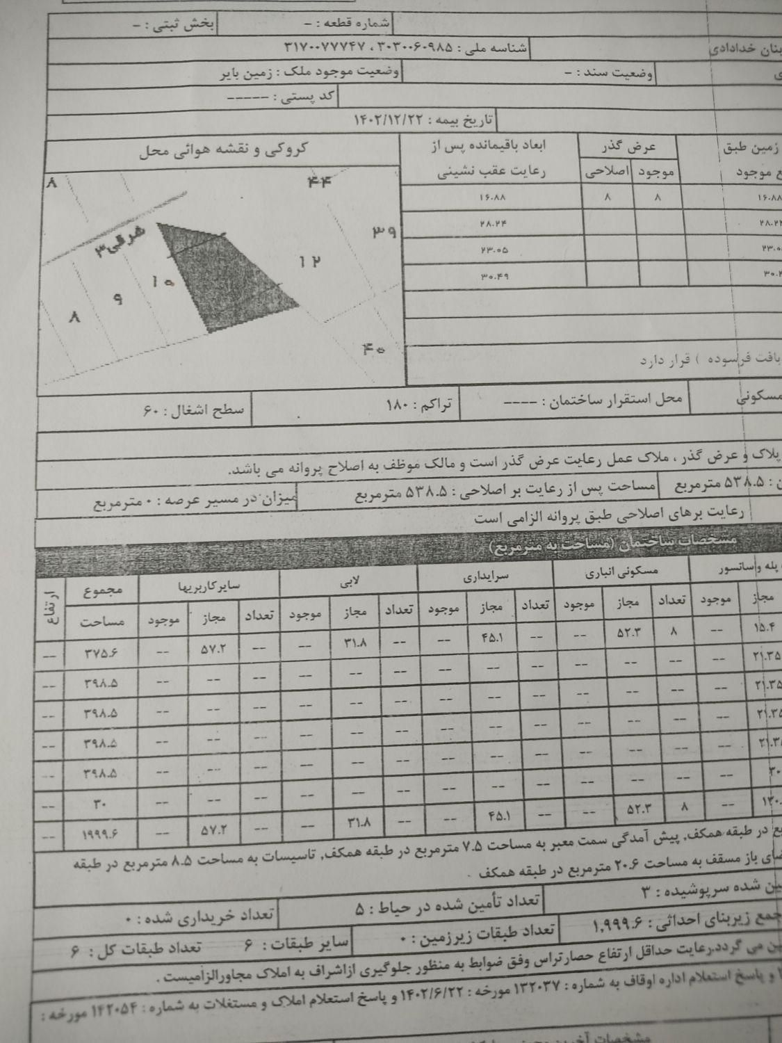 املاک صفا