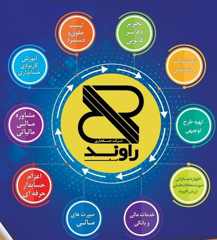 حسابداری ویژه بازار کار