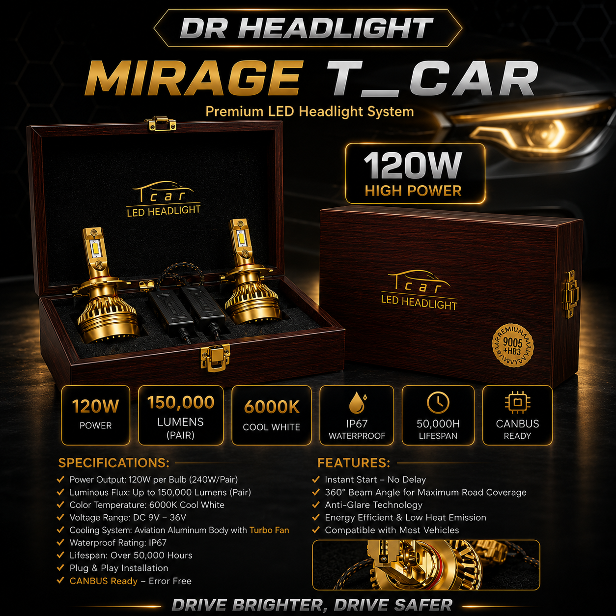 هدلایت خودرو مدل Mirage TCAR در تهران