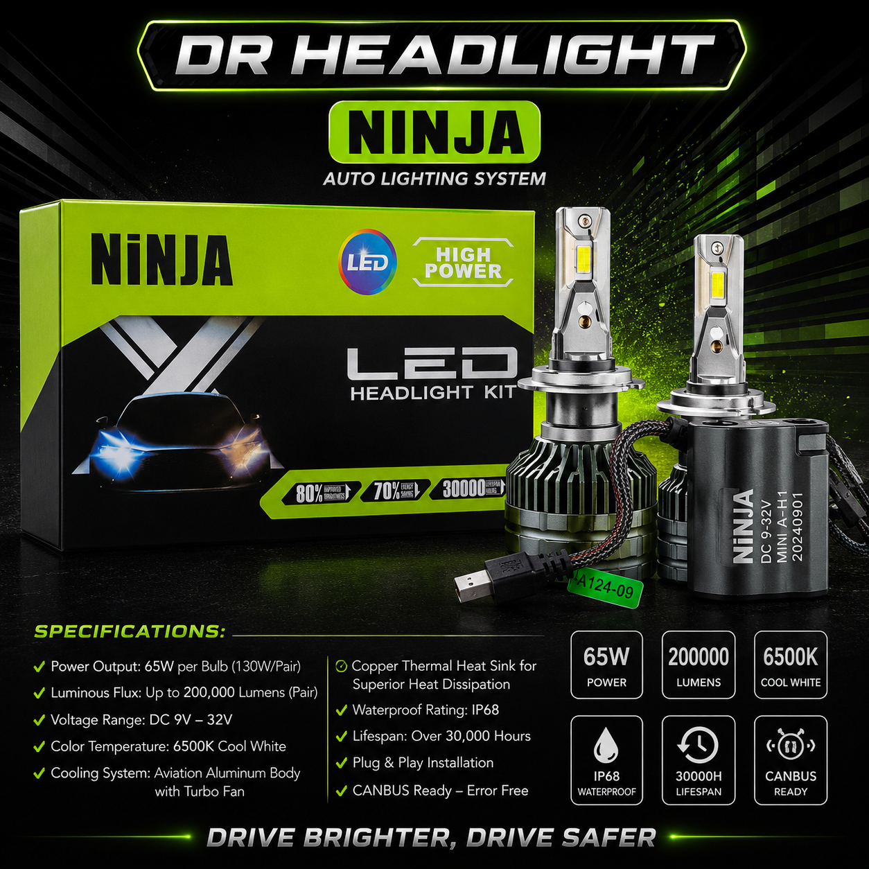 هدلایت لنزو مدل NINJA در تهران