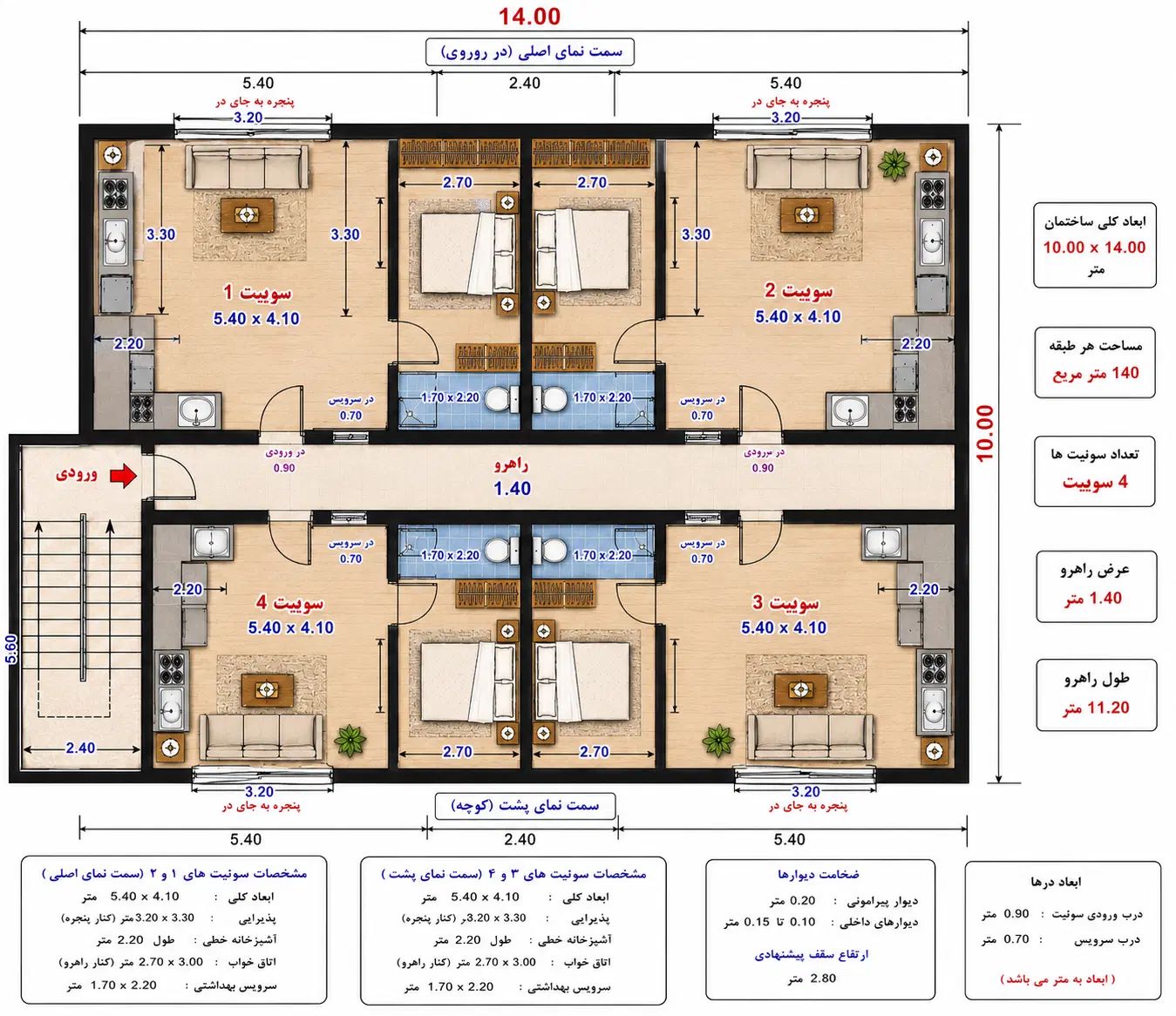 200متر سندملکی در مشهد