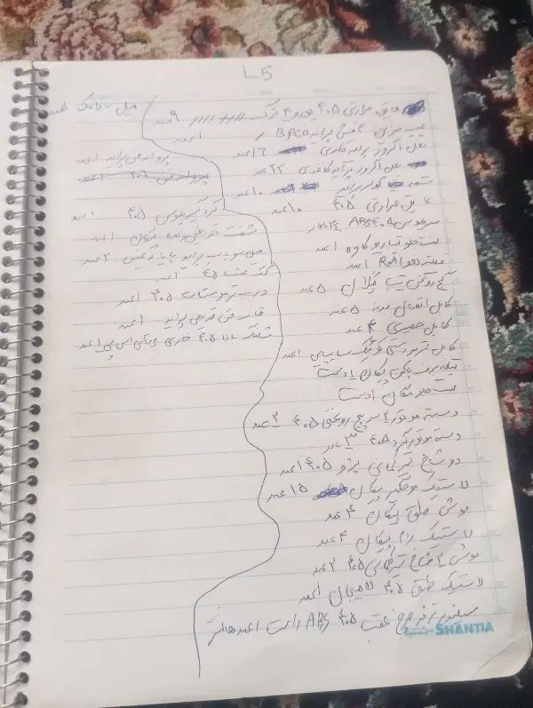 فروش یکجا اجناس لوازم یدکی